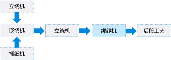 2.png 2.png