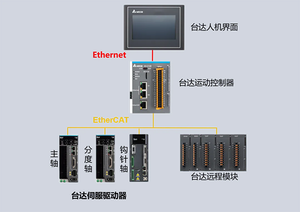 5.png 5.png